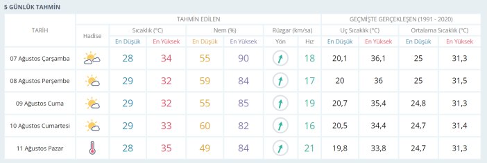 mersin-5.png