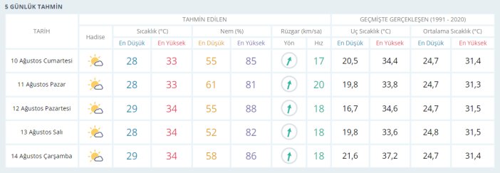 mersin-5.png