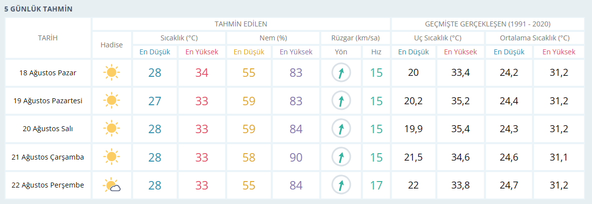 mersin-ss.png