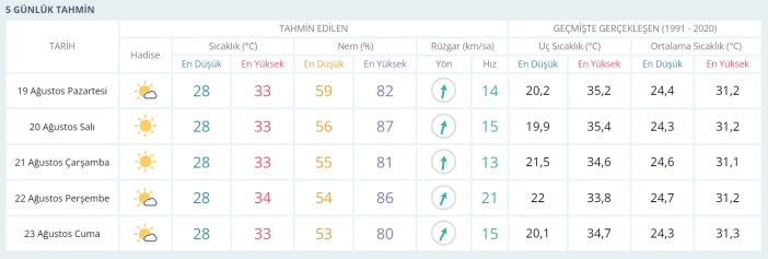 mersin-6.png