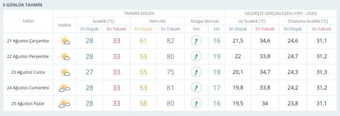 mersin-5.png