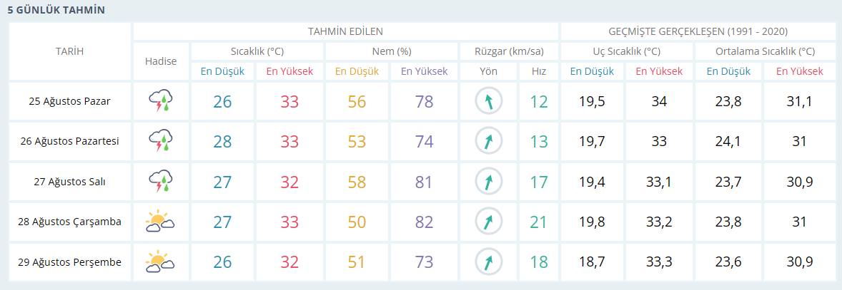 mersin-ss.png