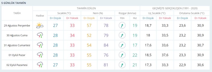 mersin-5.png