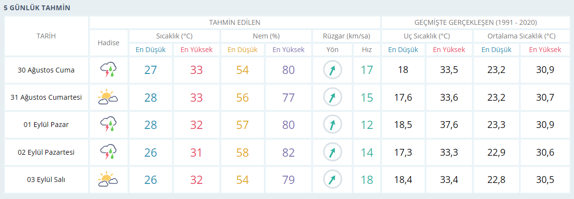 mersin-ss.png