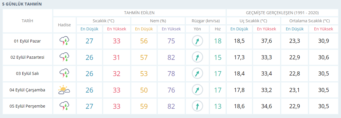 mersin-ss.png