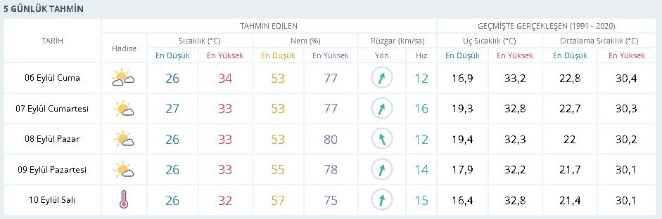 mersin-ss.jpg