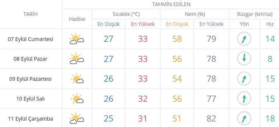 mersin1.jpg