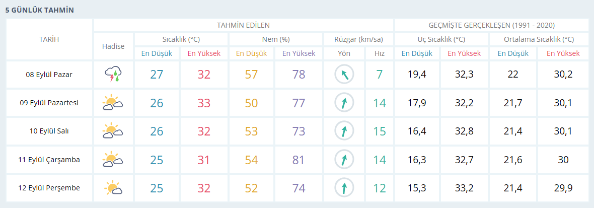 mersin-ss.png