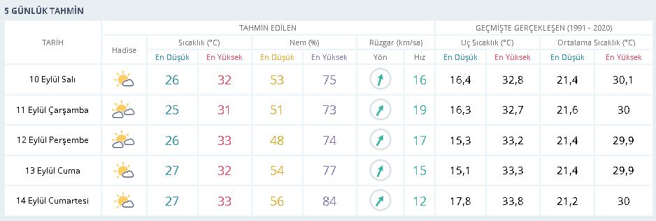 mersin-ss.jpg