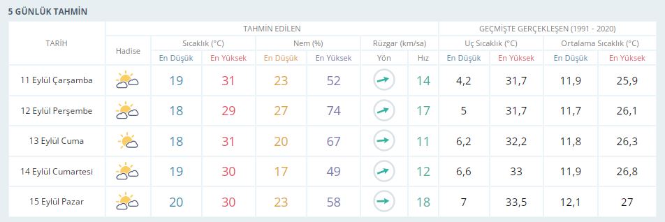 ankara-hava.jpg