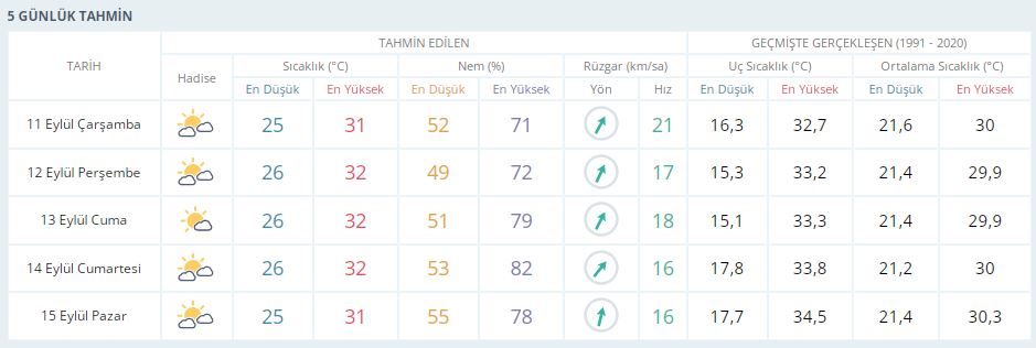 mersin-ss.jpg