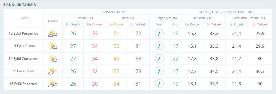 mersin-ss.jpg