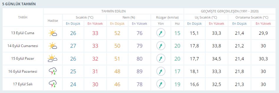 mersin-ss.jpg