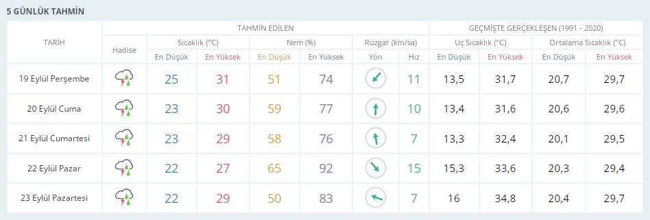 mersin-ss.jpg