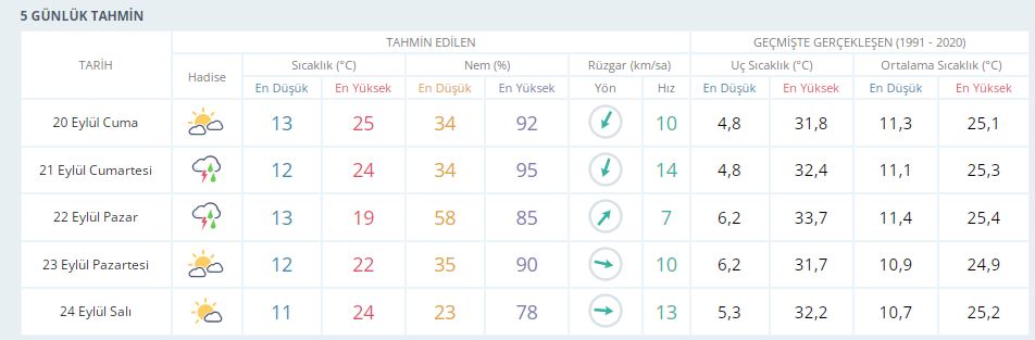 ankara-hava.jpg