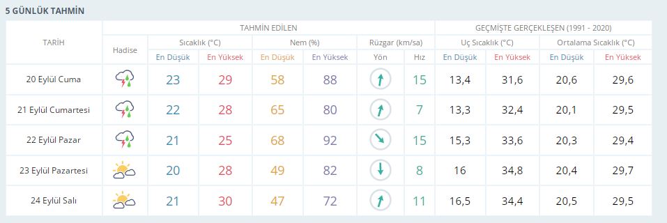 mersin-ss.jpg