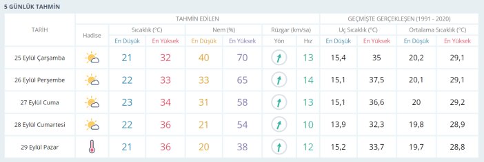 mersin-5.png