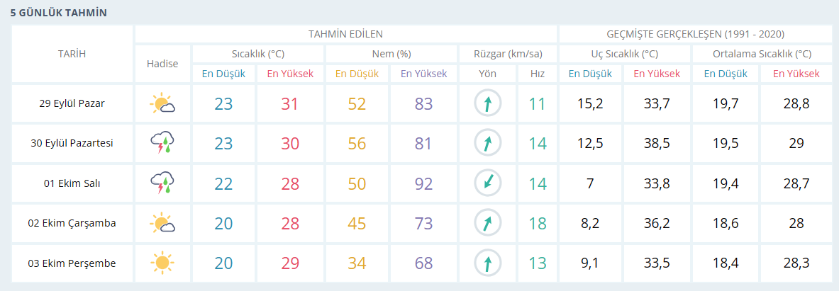 mersin-ss.png