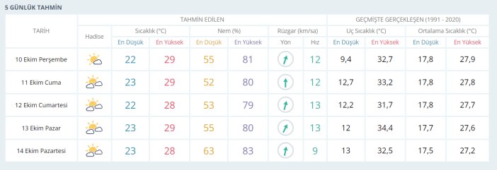 mersin-5.png