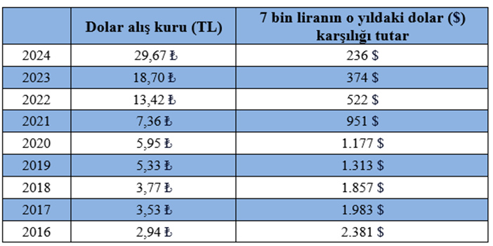 murat-bati.jpg