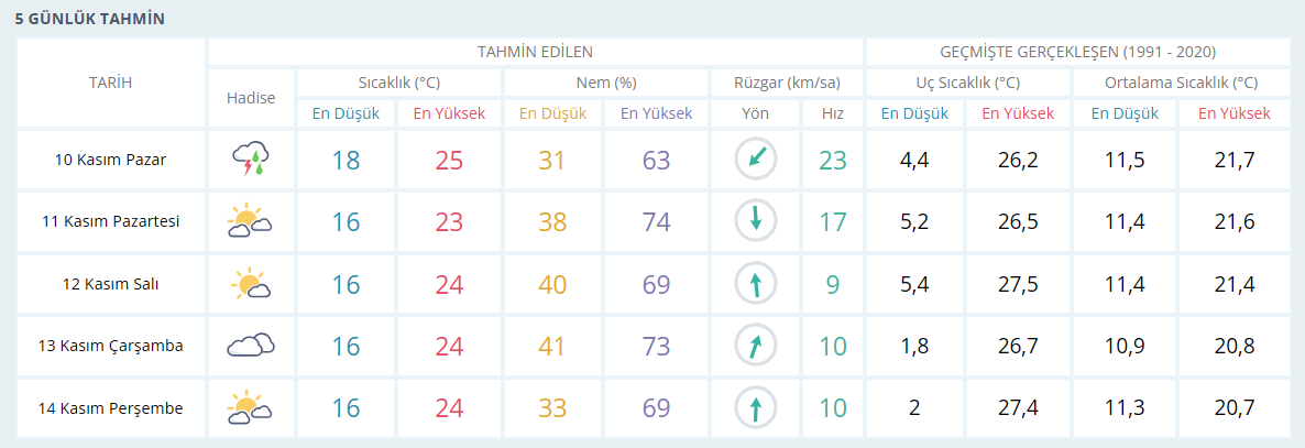 mersin-ss.png