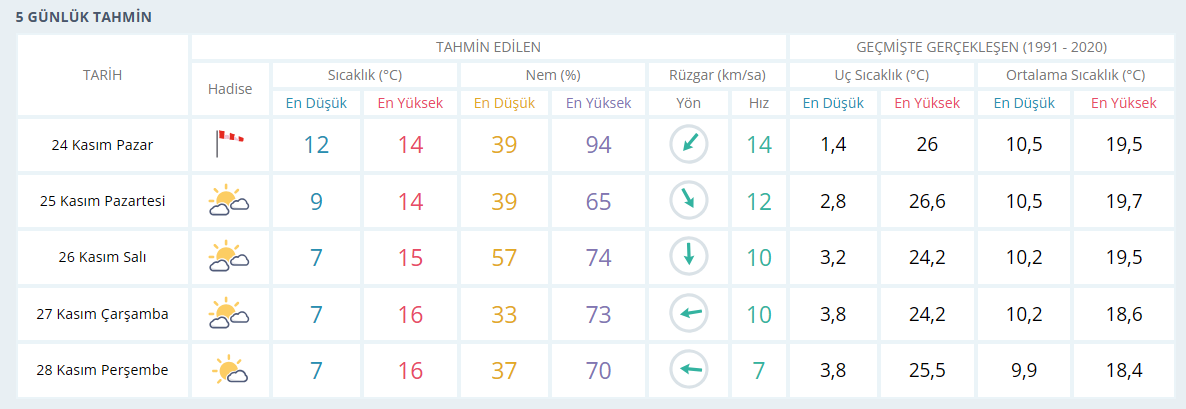 mersin-ss.png