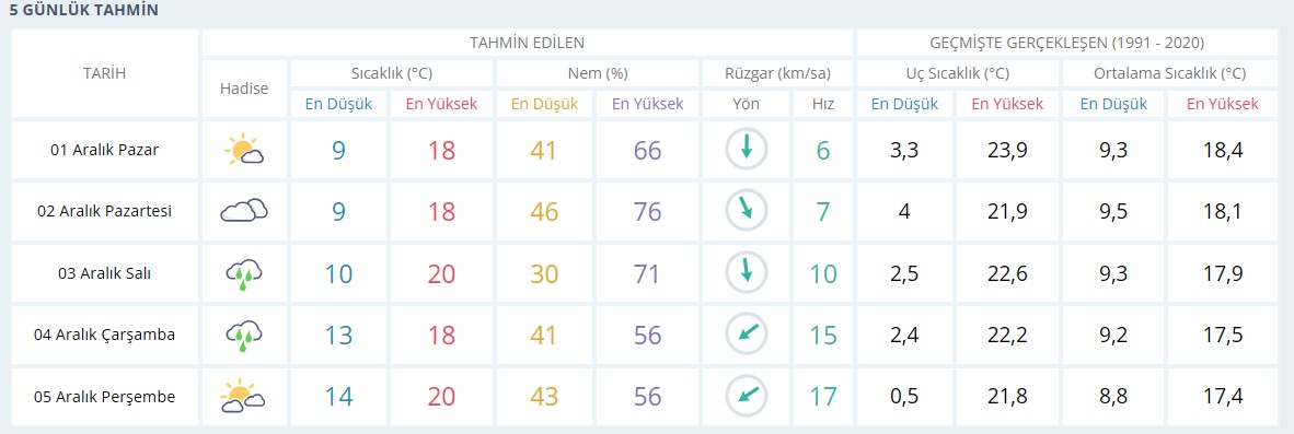 mersin-ss.jpg