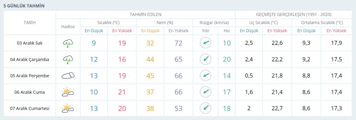 mersin-5.png