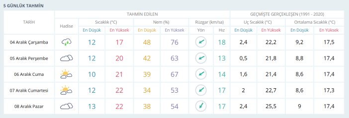 mersin-5.png