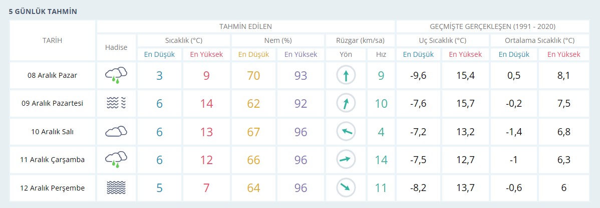 ankara-hava.jpg