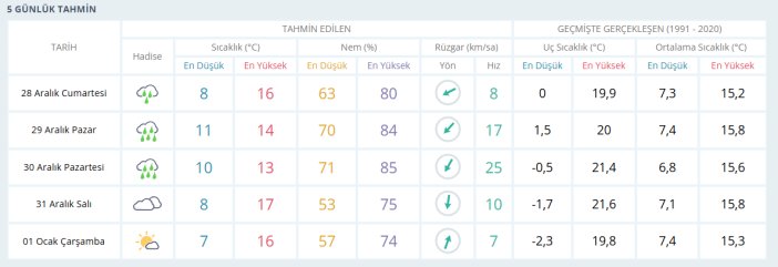 mersin-5.png