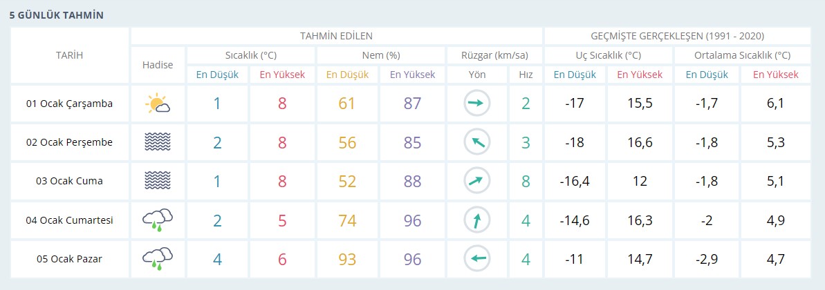 ankara-hava.jpg