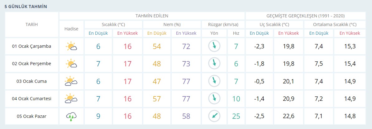 mersin-ss.jpg