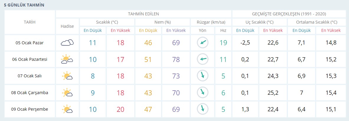 mersin-ss.jpg