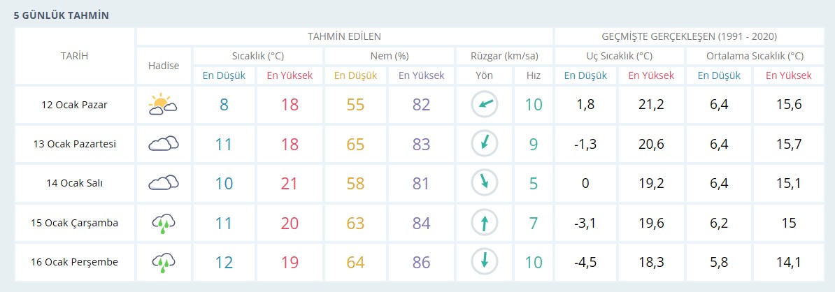 mersin-ss.jpg