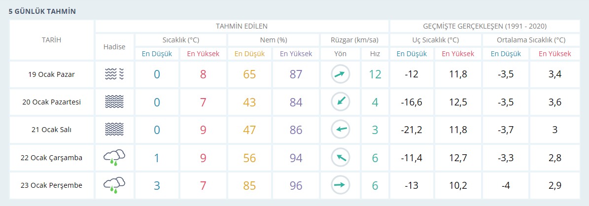 ankara-hava.jpg