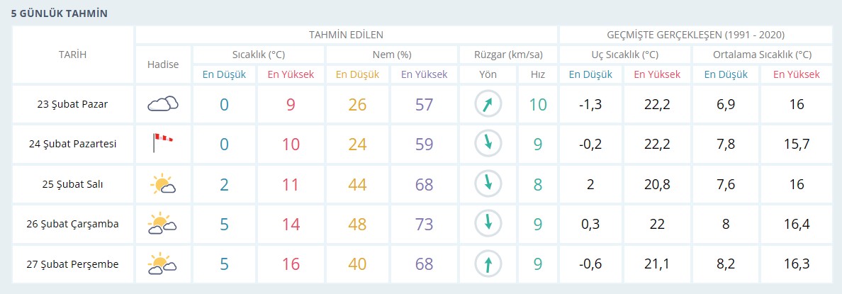 mersin-ss.jpg