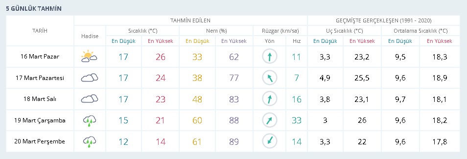 mersin-ss.jpg