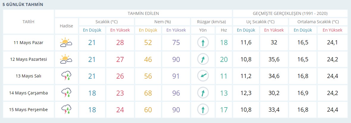 mersin-ss.jpg