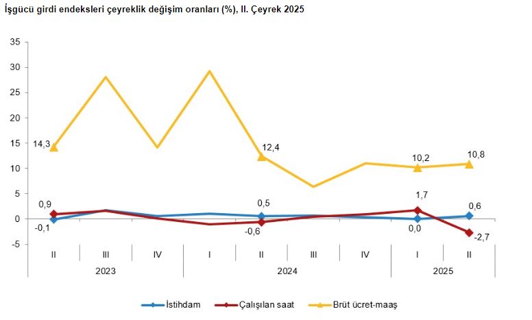 isgucu2.jpg