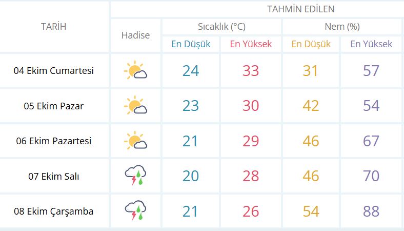 hava-durumu.jpg