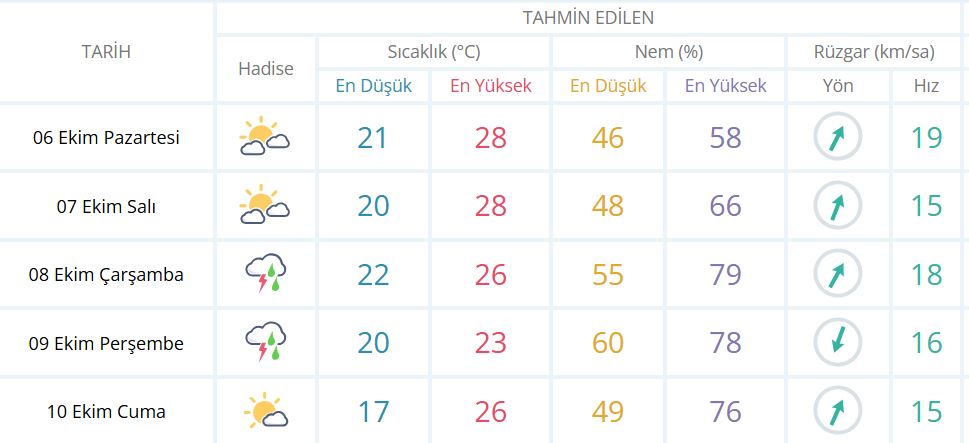 mersin-hava.jpg