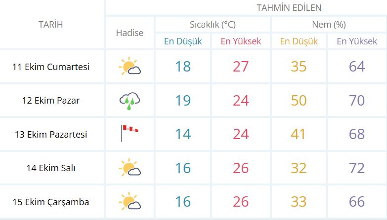 mersin-haftasonu.jpg