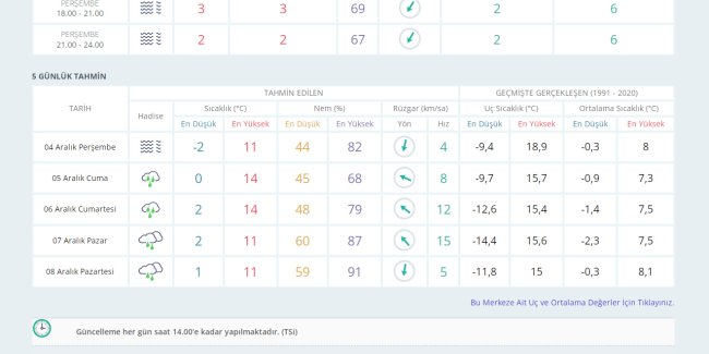 kirsehir-hava-durumu.jpg