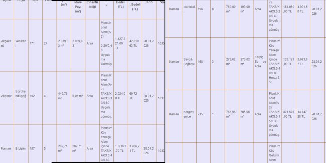 kaman-il-ozel-idaresi-satilik-arsa-ihalesi.jpg