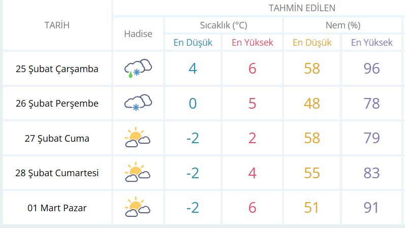 ankara-hava-duurmu.jpg