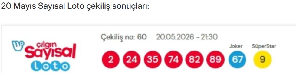 sayisal-loto.jpg