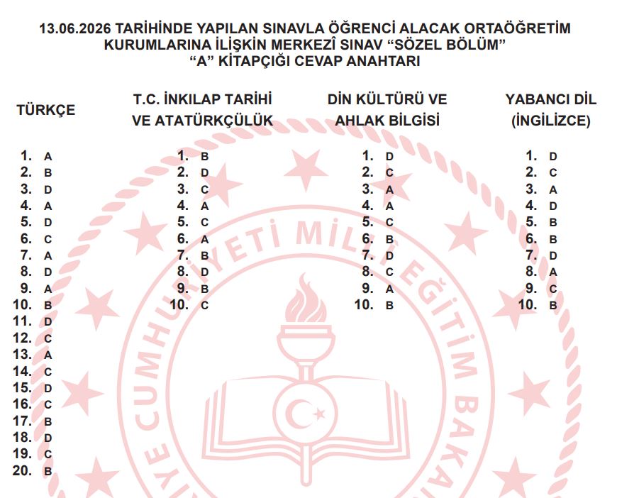 a-kitapcigi.jpg