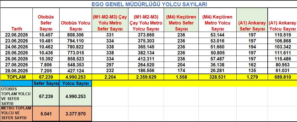 binis-sayilari.jpg