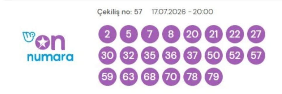 17-temmuz-on-numara.jpg